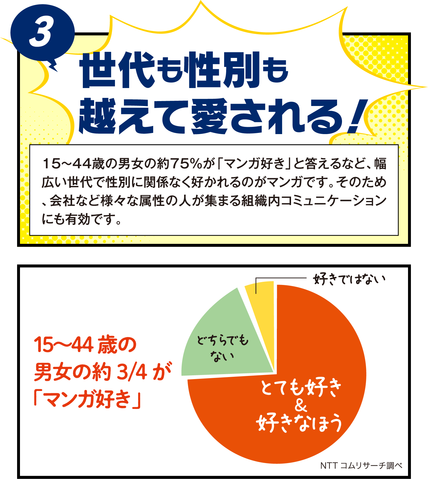 世代も性別も超えて愛される！